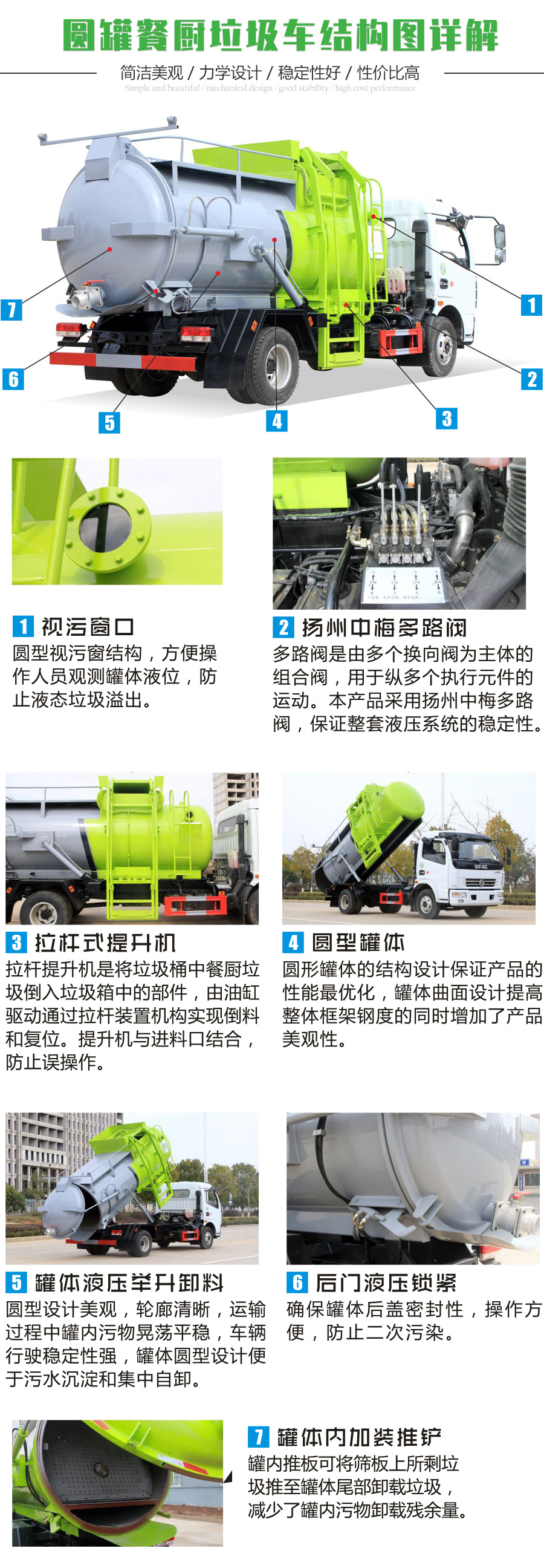 國六小多利卡 4.5方 餐廚垃圾車